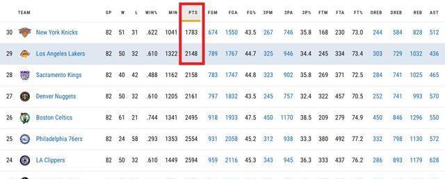 能够一定程, 爵士, 普理查德