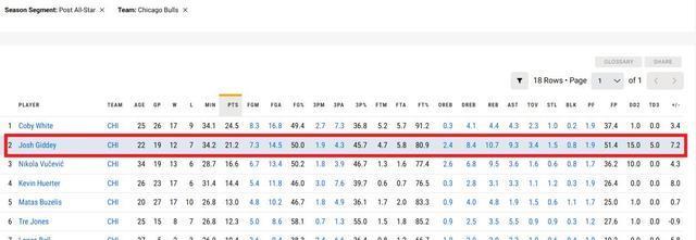 但是自进入 但是自进入