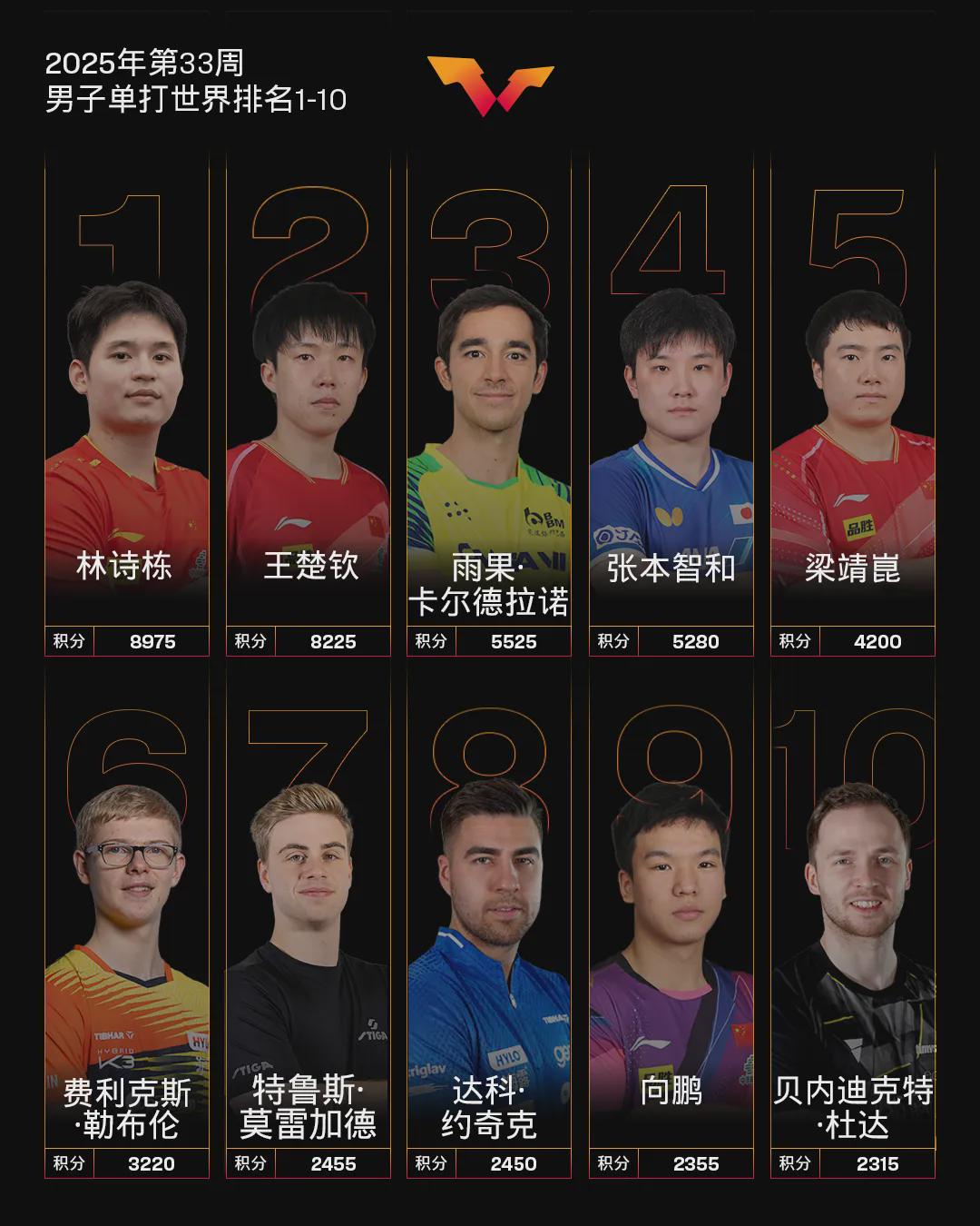 不过她的积 不过她的积