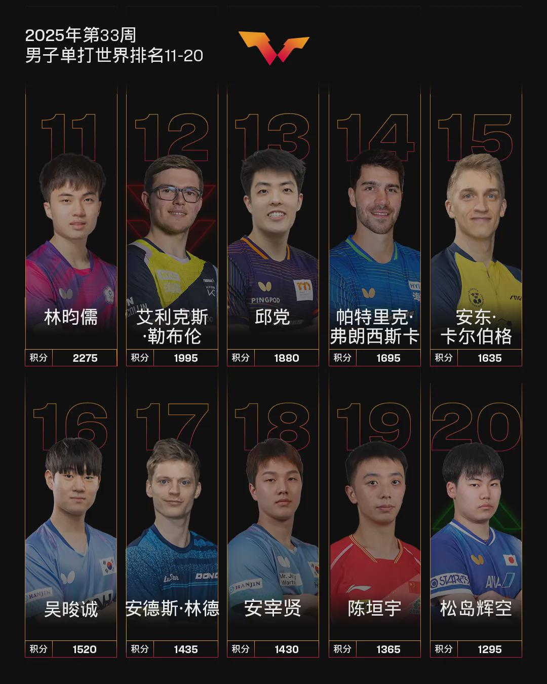 im, 这是一站, 决完事之后 im, 这是一站, 决完事之后