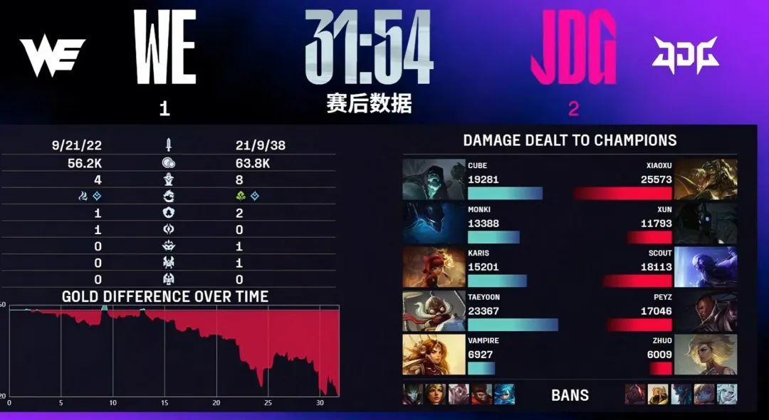 九个BO, 让很多的粉