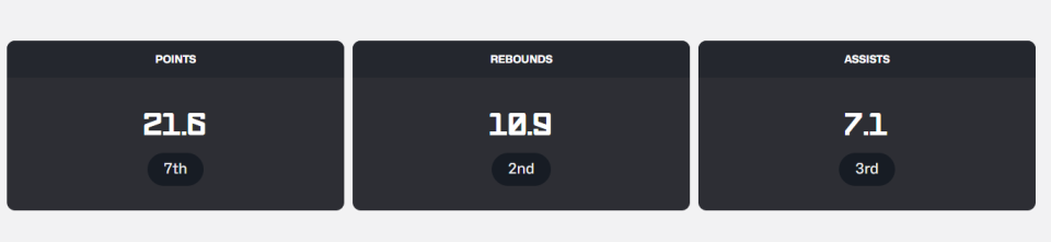 gtimg, bt, 分排名杯赛