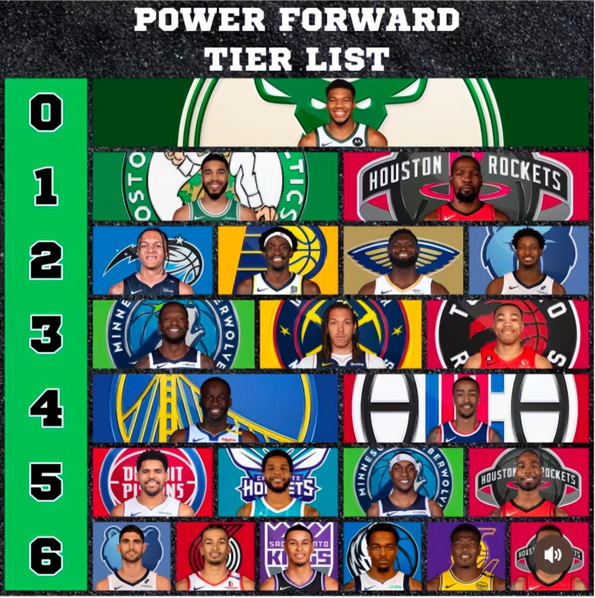 第六档, 攻也下滑了