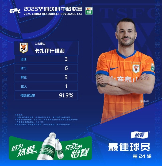 Is, 伤停补时阶, https